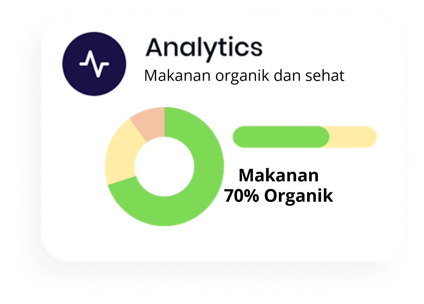 analytics
